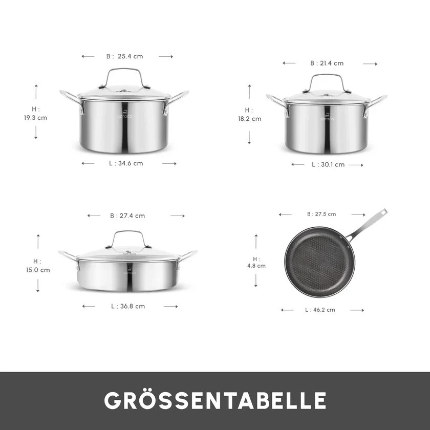 Karaca Ceramica Steel 3Ply Edelstahl-Kochgeschirr-Set - Image 3