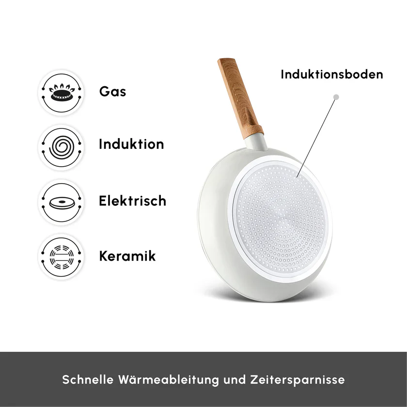 Karaca Swiss Crystal Almond Cream Induktionsfähiges 7-teiliges Töpfe-Set - Image 5