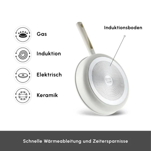 Karaca Swiss Crystal Ceramica Valenti Kochgeschirr-Set, 7 Teilig, Induktion geeignet - Image 5