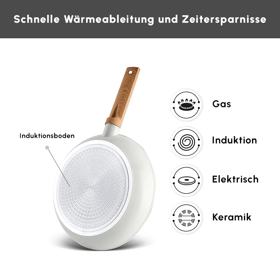 Karaca Swiss Crystal Woody Kochgeschirr-Set, 7 Teilig, Induktion geeignet - Image 5